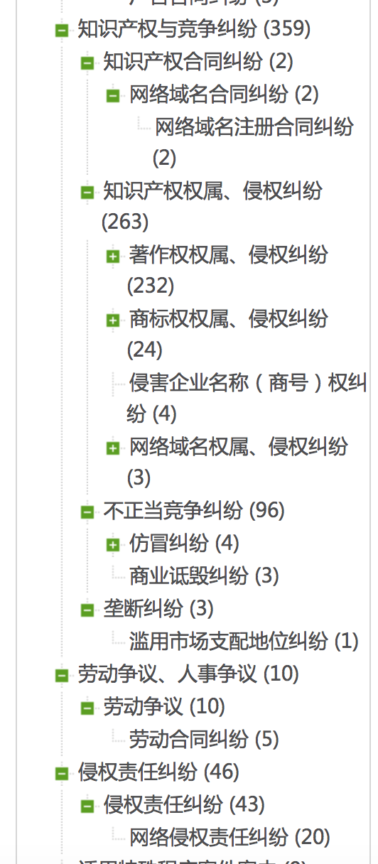 百度干了那么多坏事，没人通过法律途径解决吗？原文图片 4