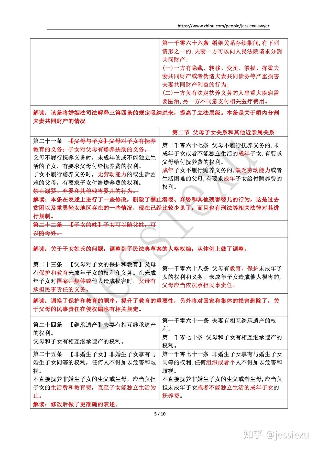 现行的婚姻法将会有哪些改变？原文图片 5