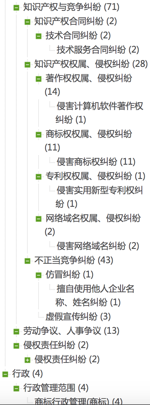 百度干了那么多坏事，没人通过法律途径解决吗？原文图片 2
