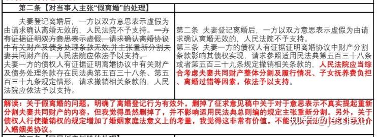 民法典婚姻家庭司法解释出台，重点解决同居财产分割及离婚时房产归属等问题，哪些信息值得关注？原文图片 9