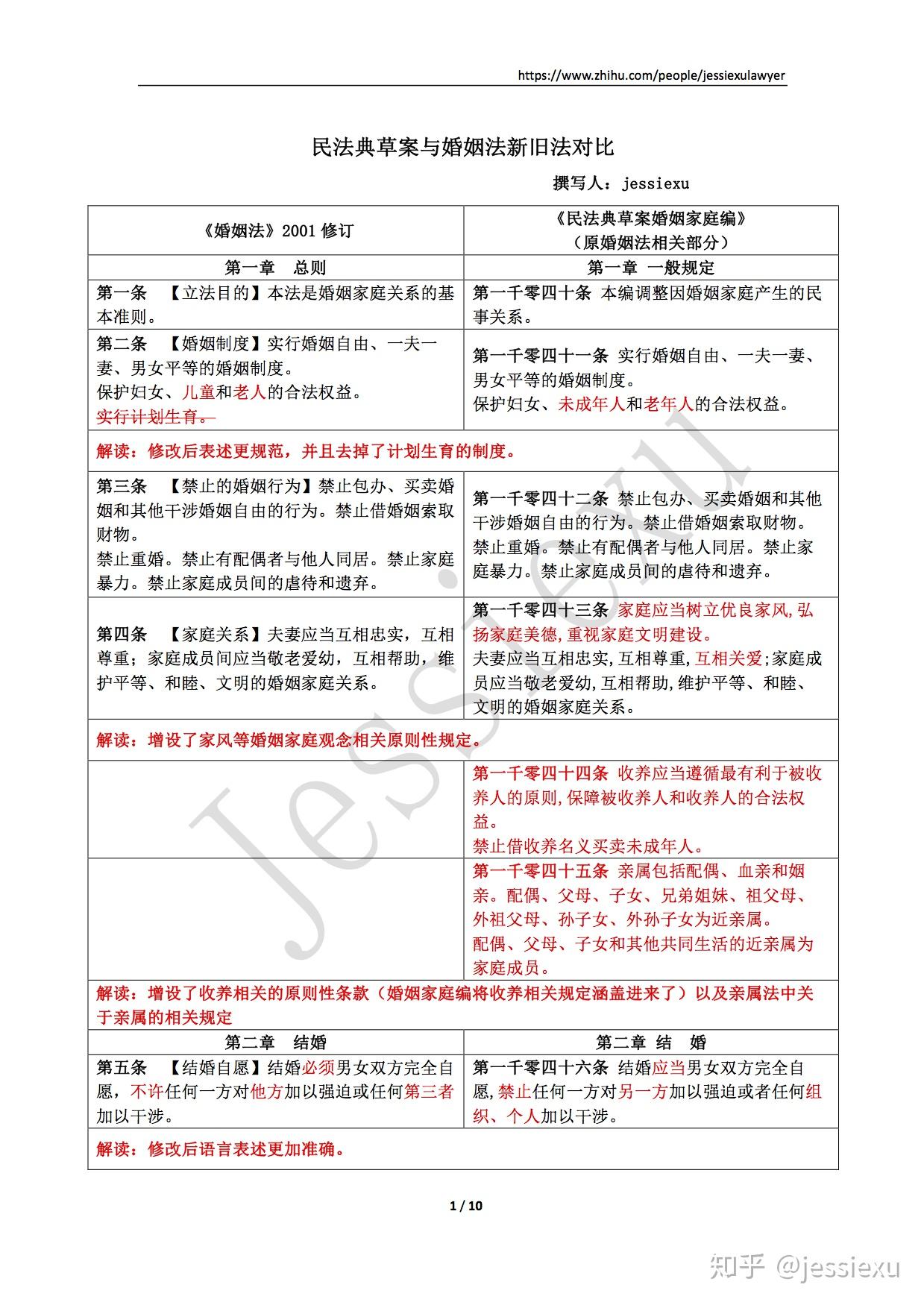 现行的婚姻法将会有哪些改变？原文图片 1
