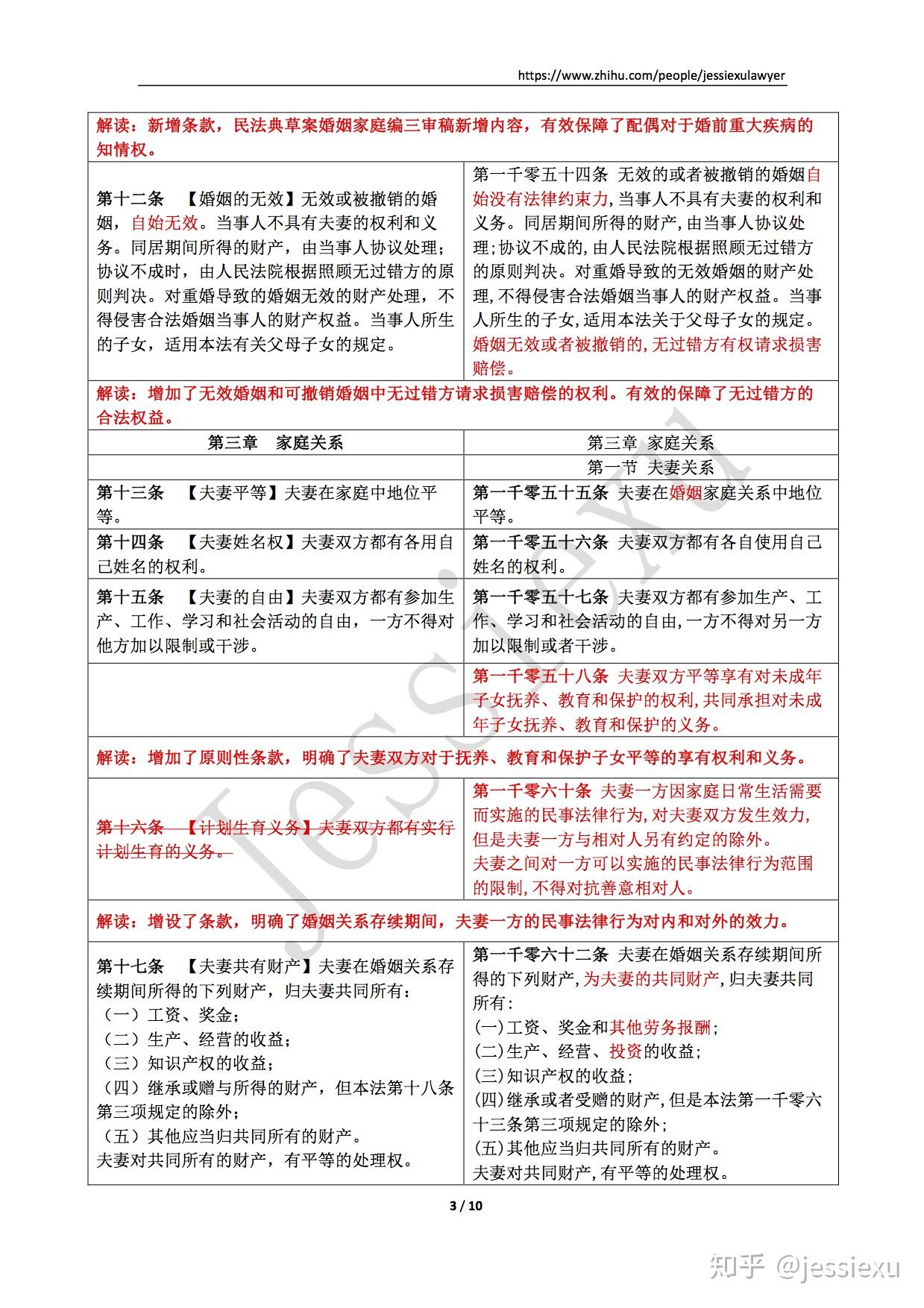 现行的婚姻法将会有哪些改变？原文图片 3