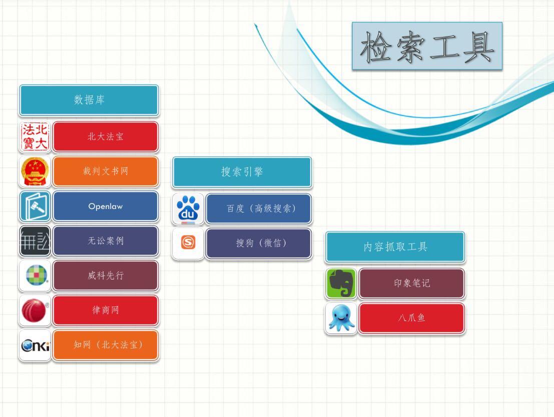 不同地区的重大刑事案件数量差距大吗?原文图片 1