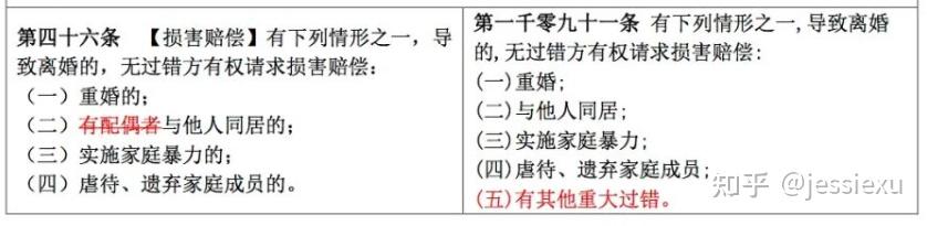 小三和出轨作为严重违背公序良俗的事情怎么法律不去惩罚？原文图片 1