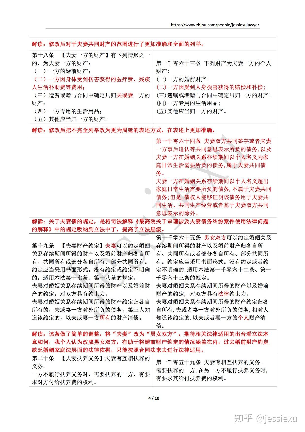现行的婚姻法将会有哪些改变？原文图片 4