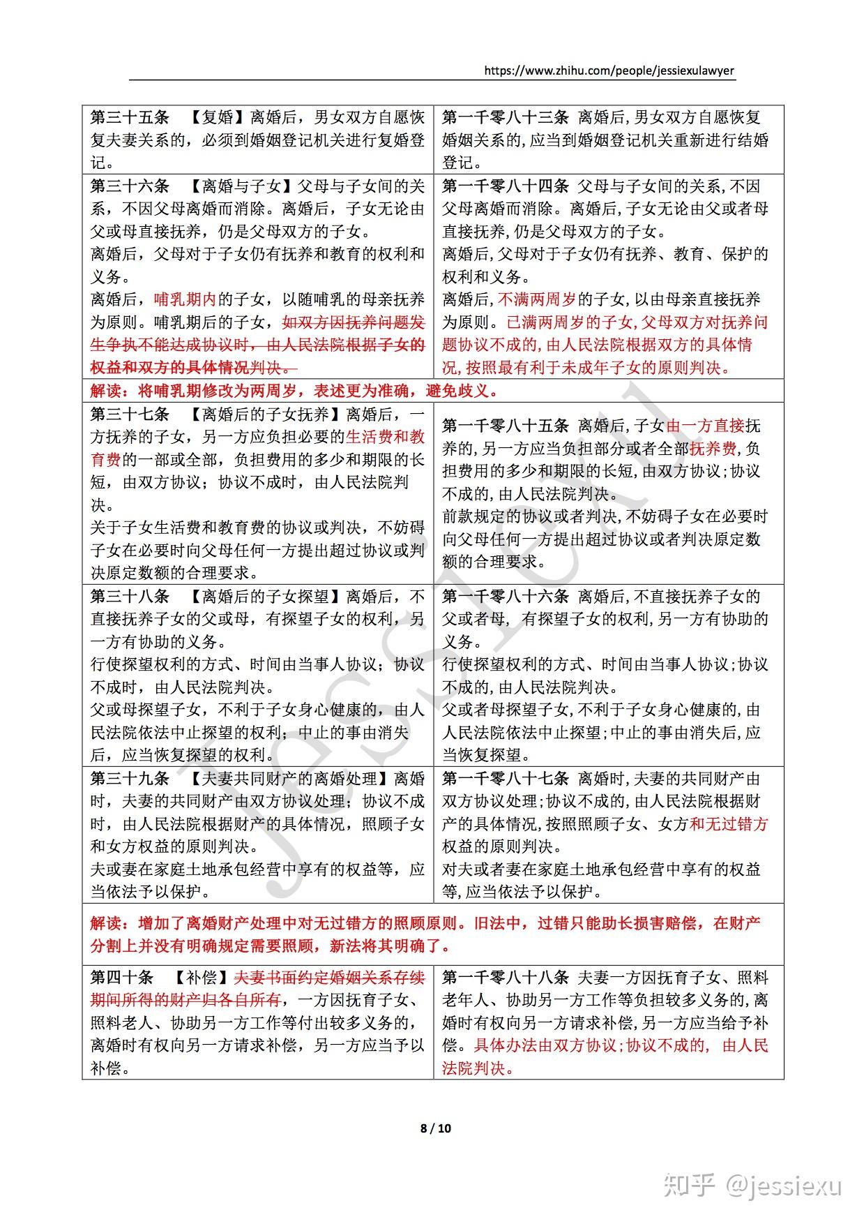 现行的婚姻法将会有哪些改变？原文图片 8
