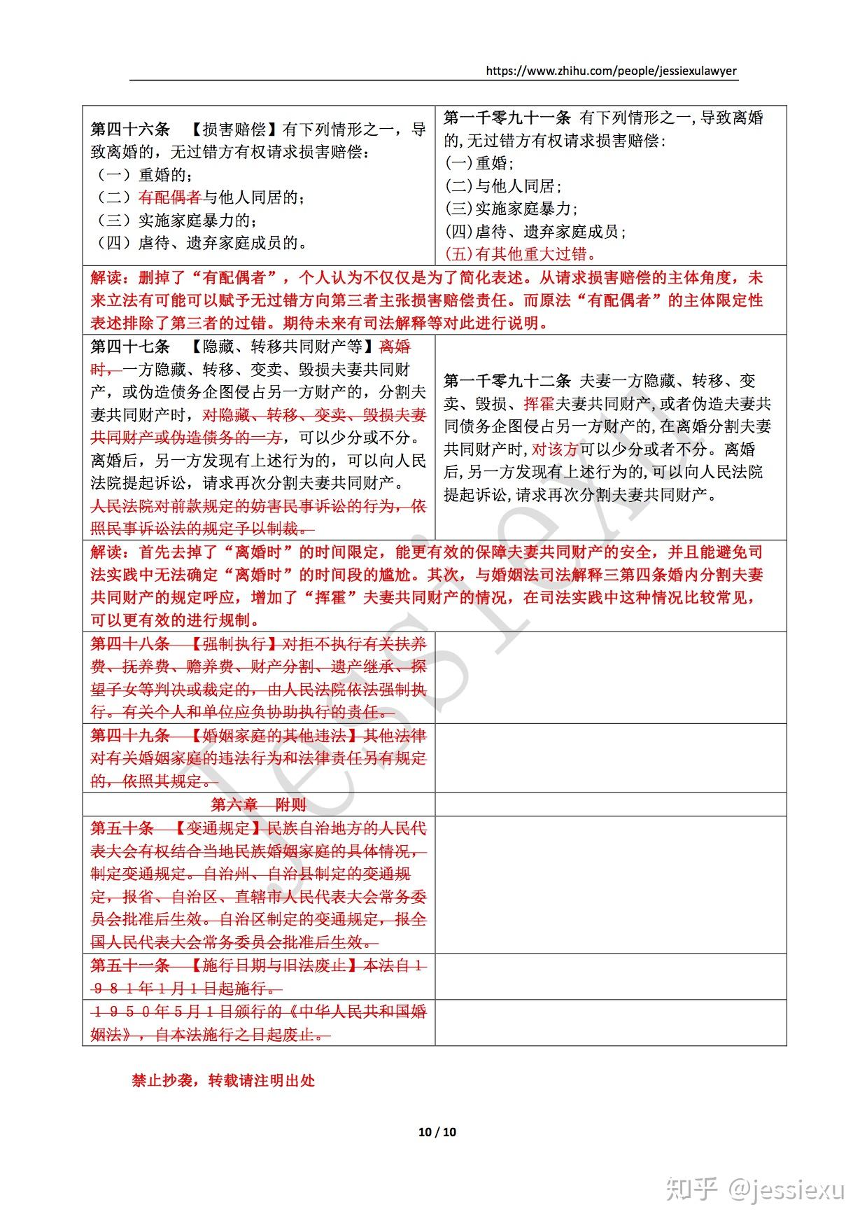 现行的婚姻法将会有哪些改变？原文图片 10