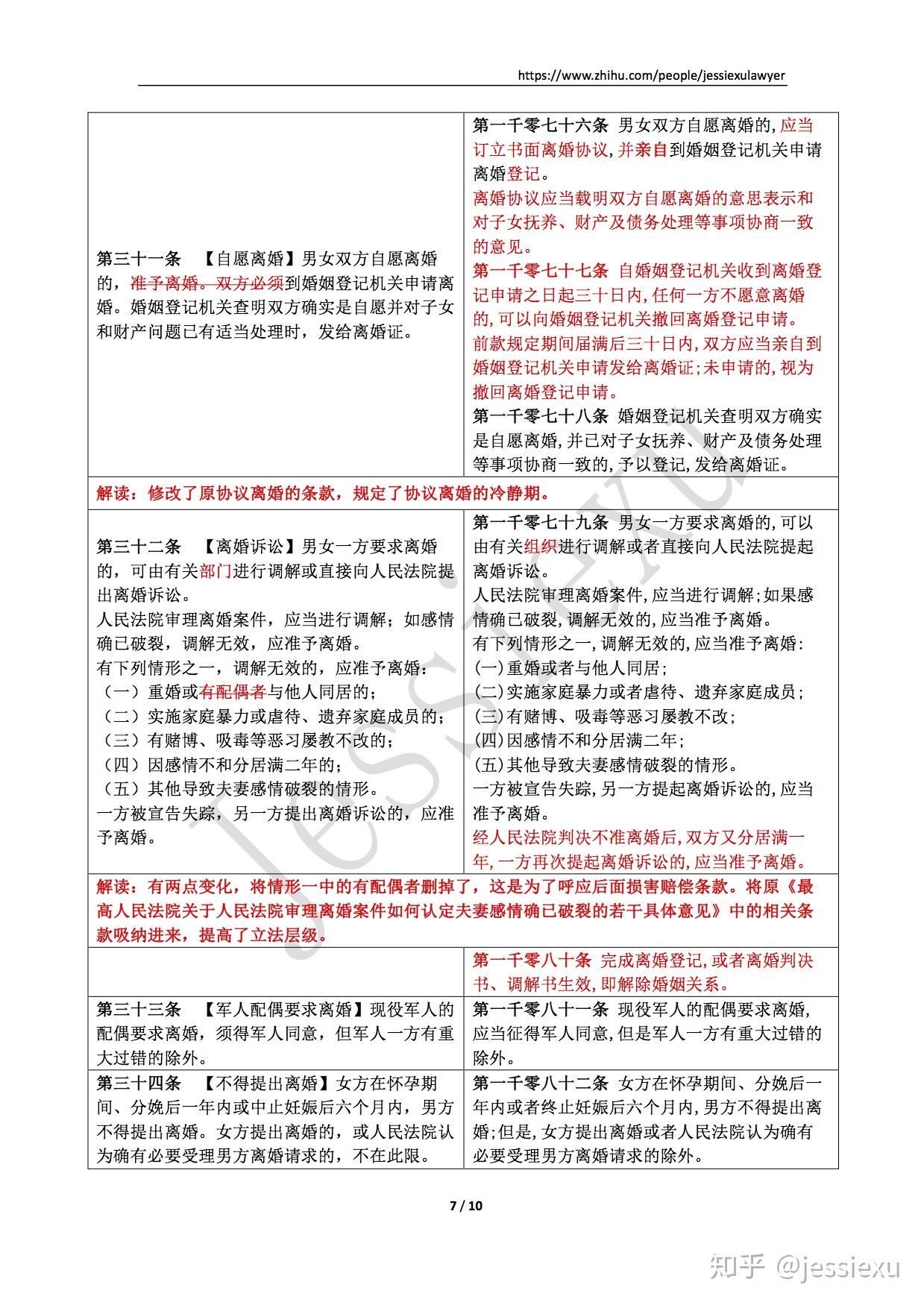 现行的婚姻法将会有哪些改变？原文图片 7