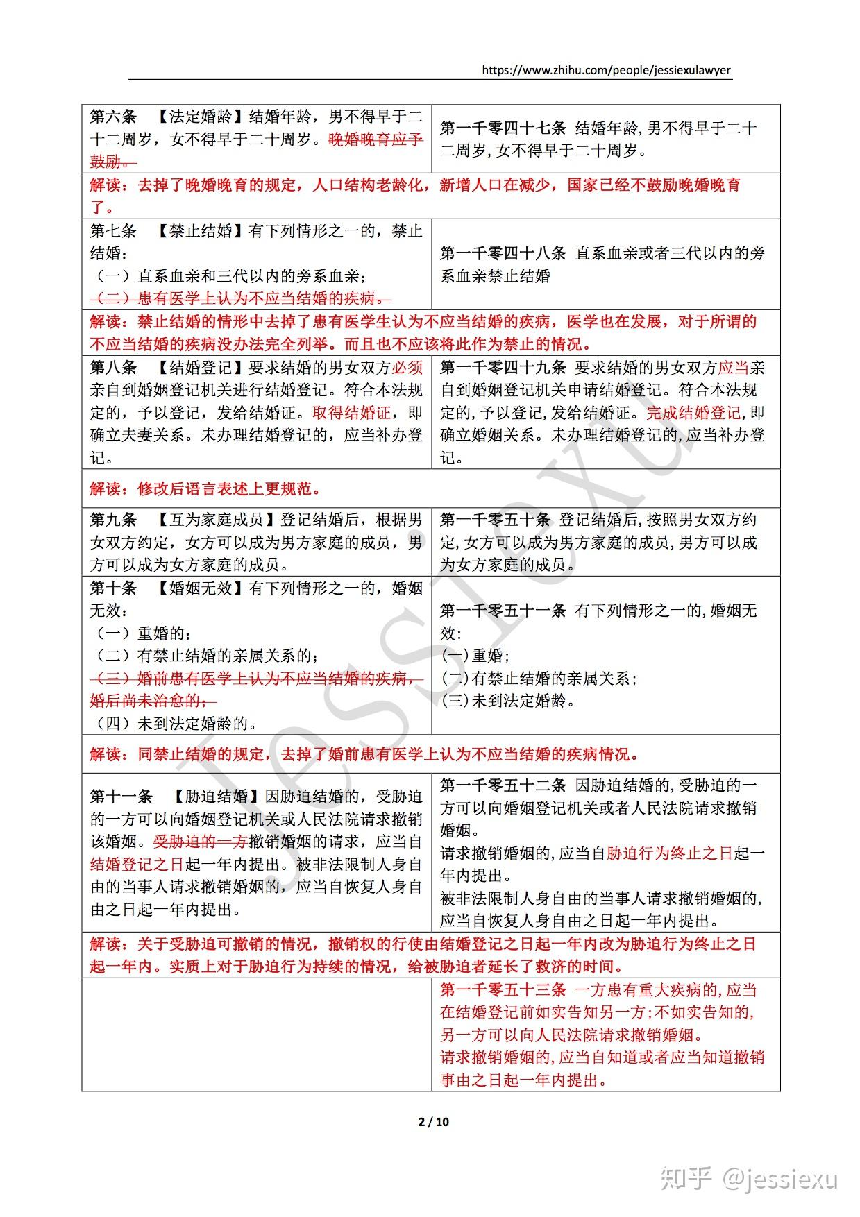 现行的婚姻法将会有哪些改变？原文图片 2