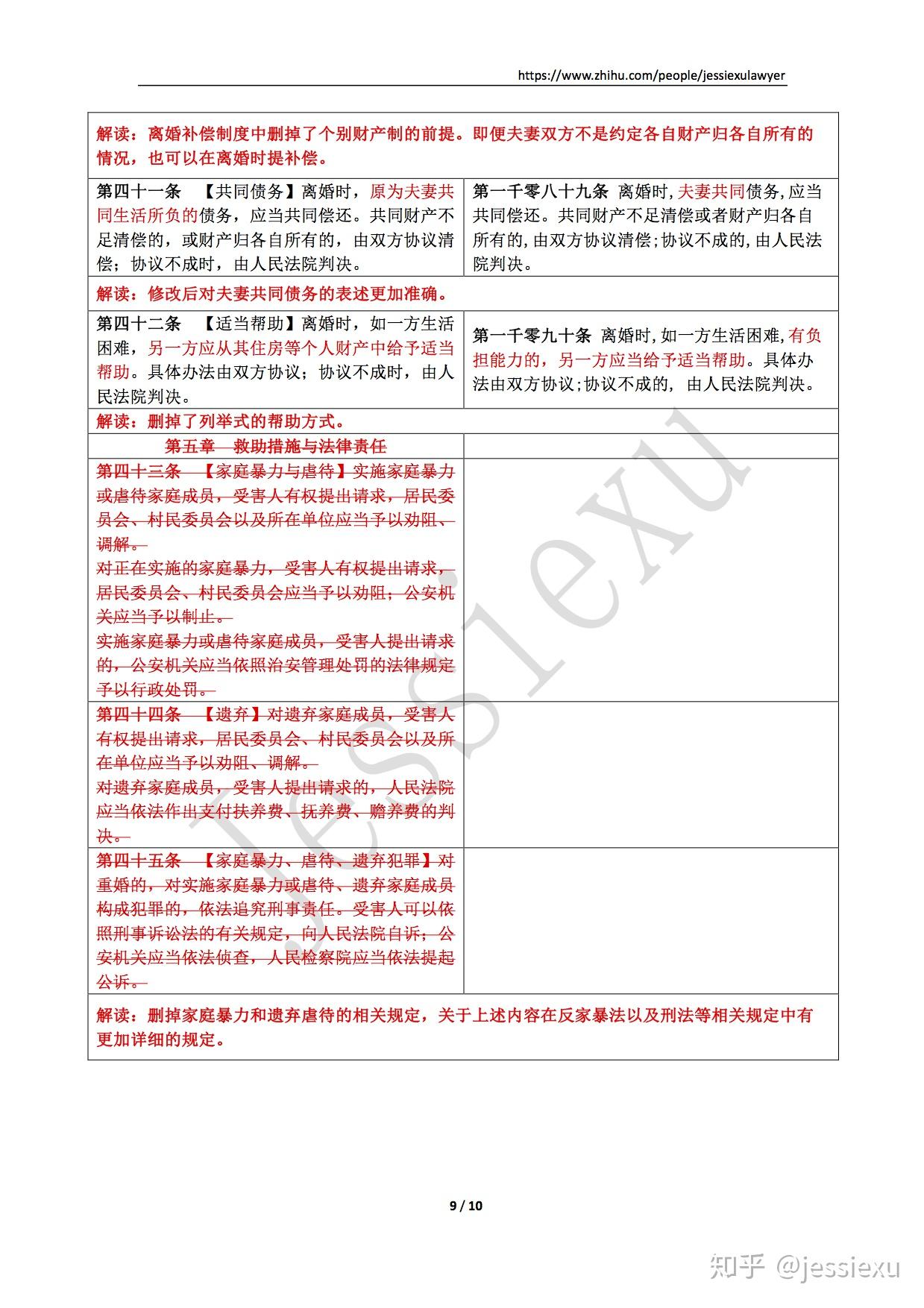 现行的婚姻法将会有哪些改变？原文图片 9