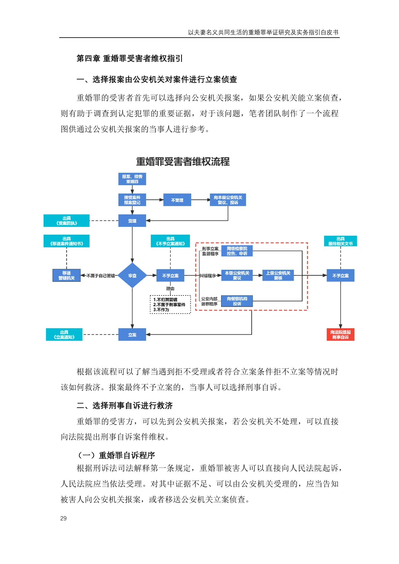 以夫妻名义共同生活的重婚罪举证研究及实务指引白皮书,PDF第30页,保留原页图文与水印